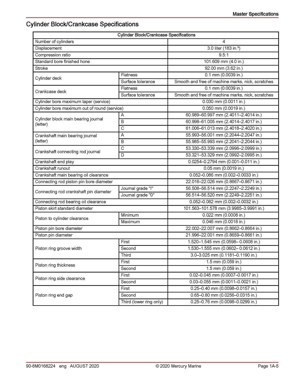 MERCURY 150 SEAPRO 150 PRO XS FOURSTROKE SERVICE MANUAL , BOUND, COVERS, FOLDOUT