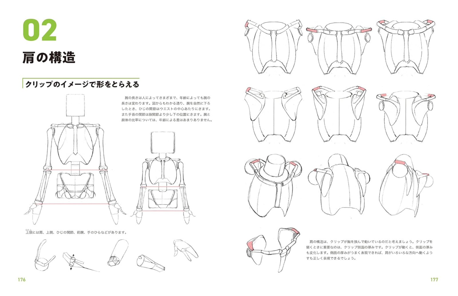 Master Guide to Drawing the Human Body: Character Drawing from the Basics Book