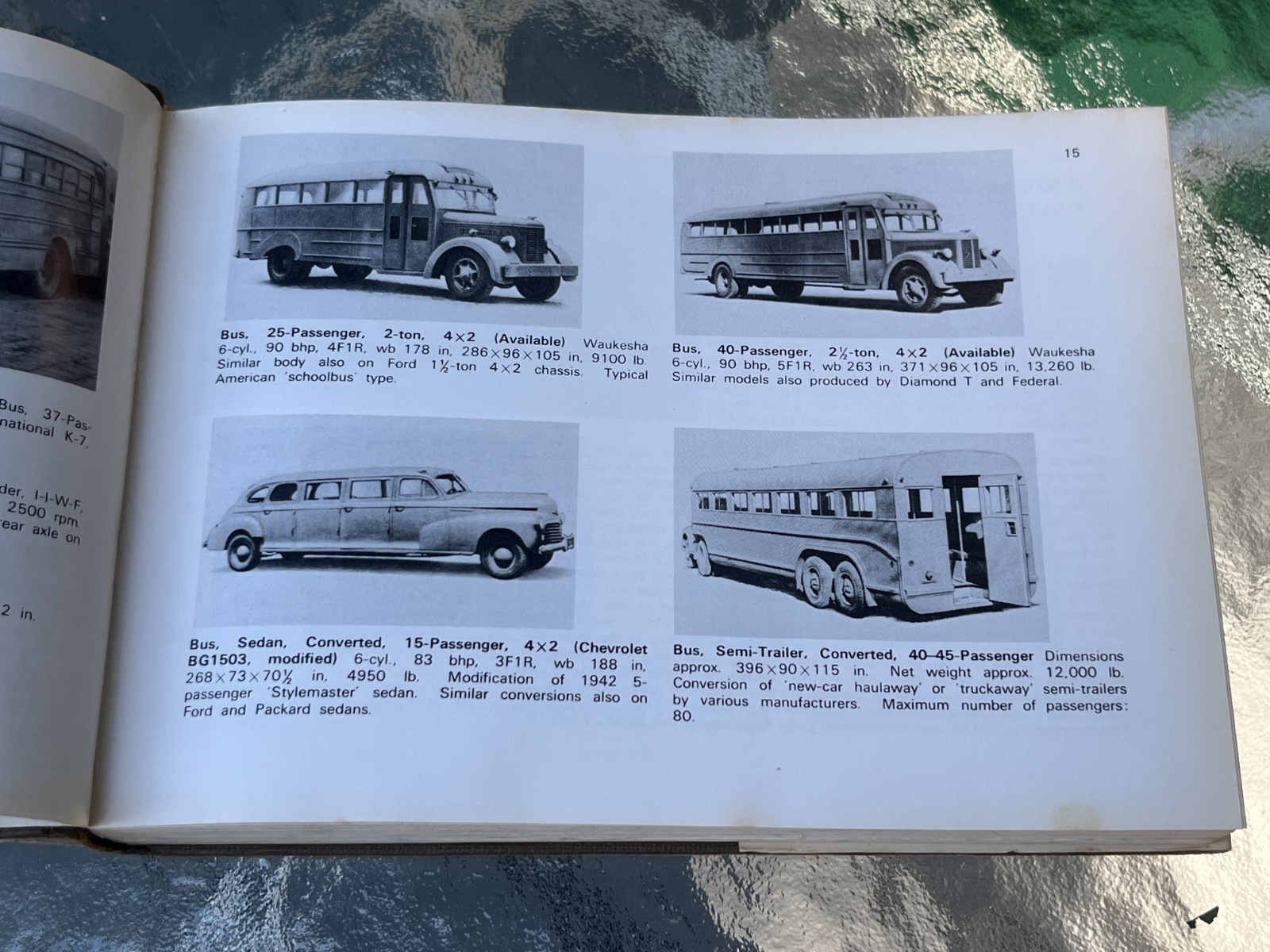 The Observer’s FIGHTING VEHICLES Directory – World War II, – 1969