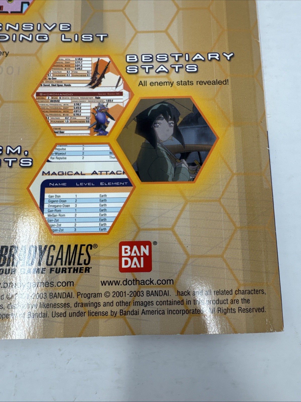 .Hack Part. 1: Infection Bradygames Official Strategy Guide (2003) Playstation 2