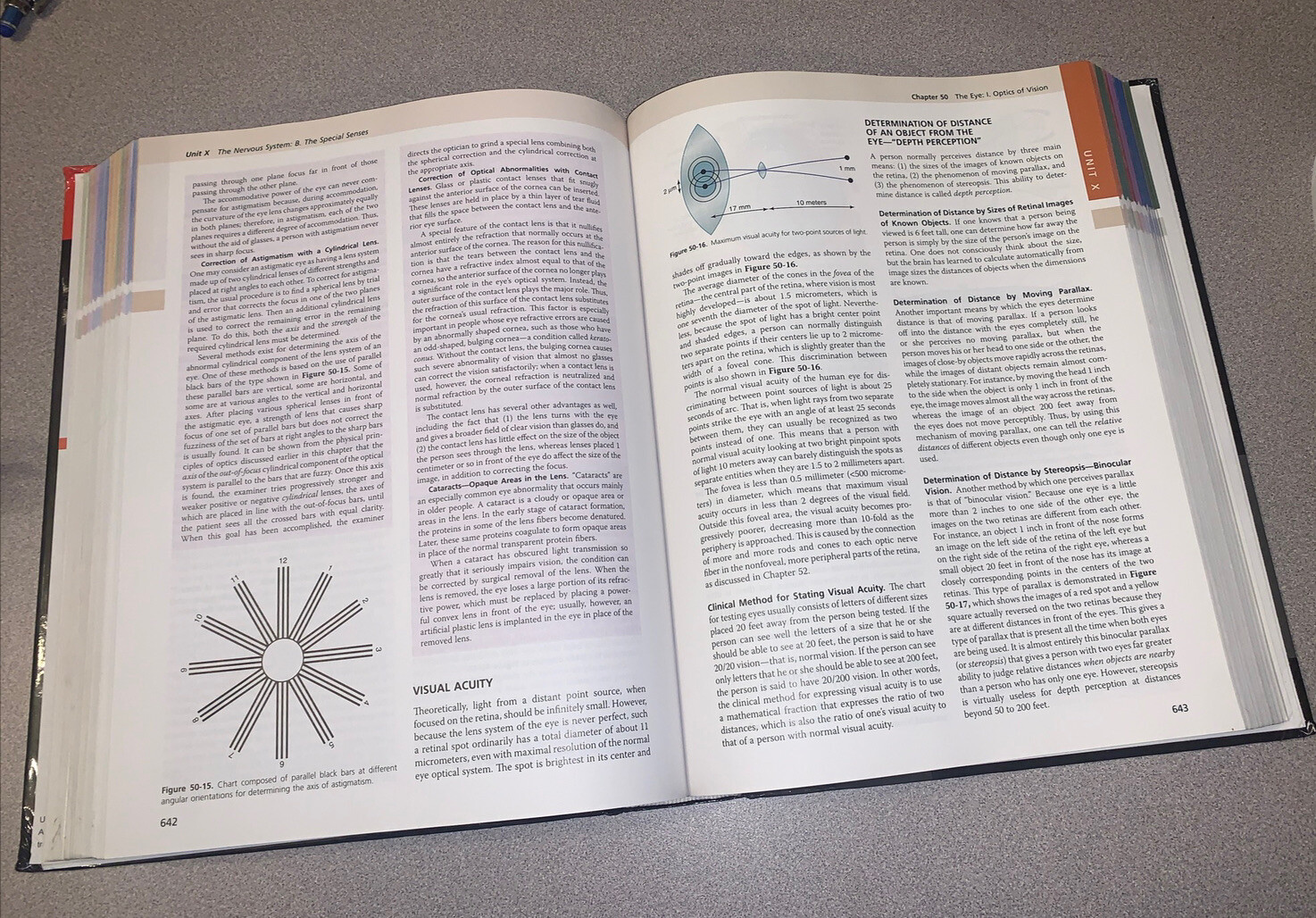 Guyton Physiology: Guyton and Hall Textbook of Medical Physiology by John E….