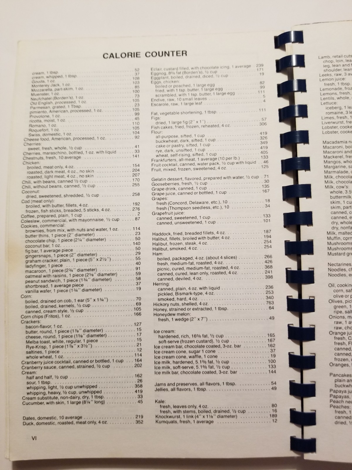 Vintage Cookbook Mothers of Preschoolers MOPS Cranberry PA Spiral 140 Pages READ