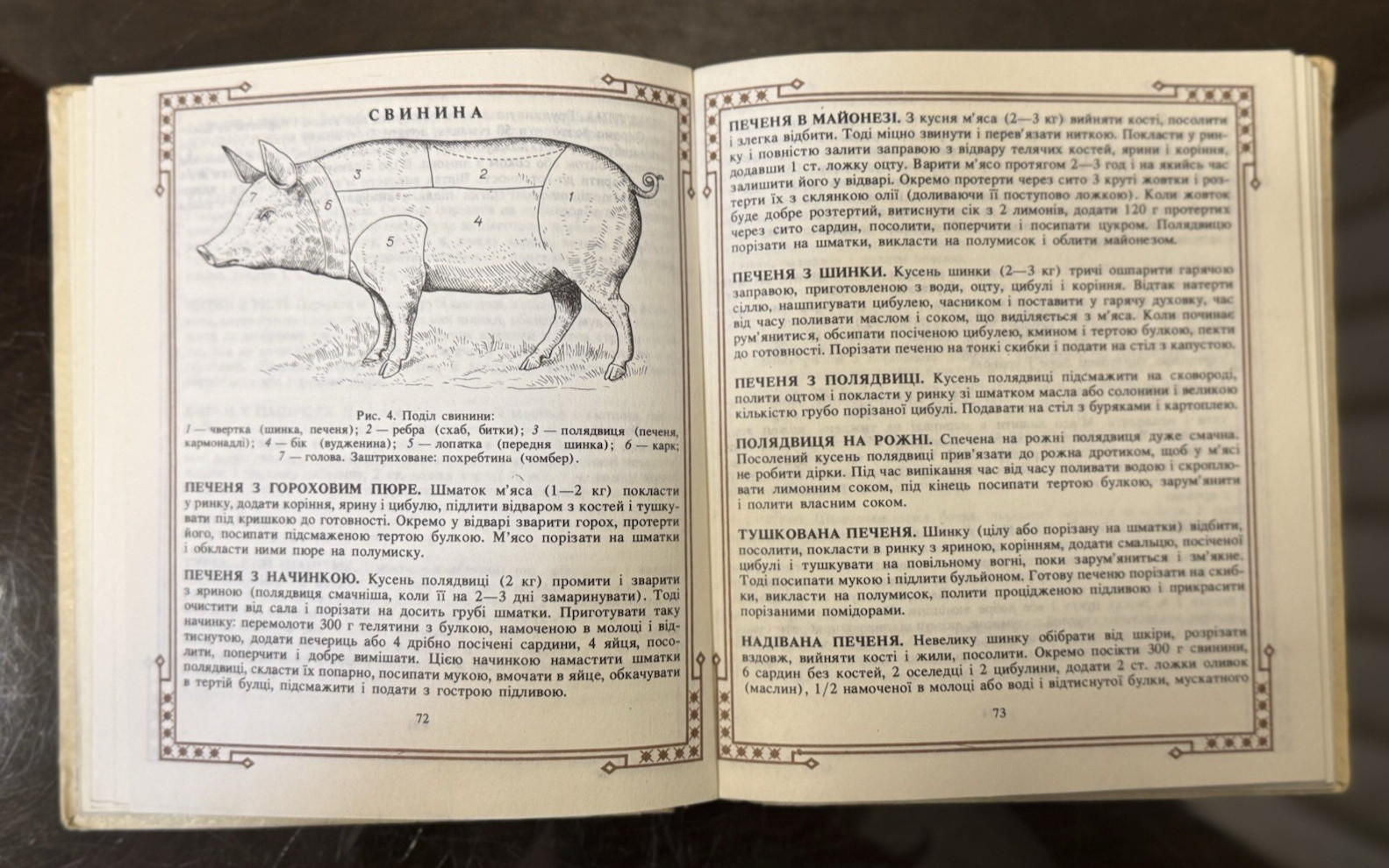 Vintage 1992 Ukrainian Cookbook Olga Franko Practical Kitchen Galician Recipes