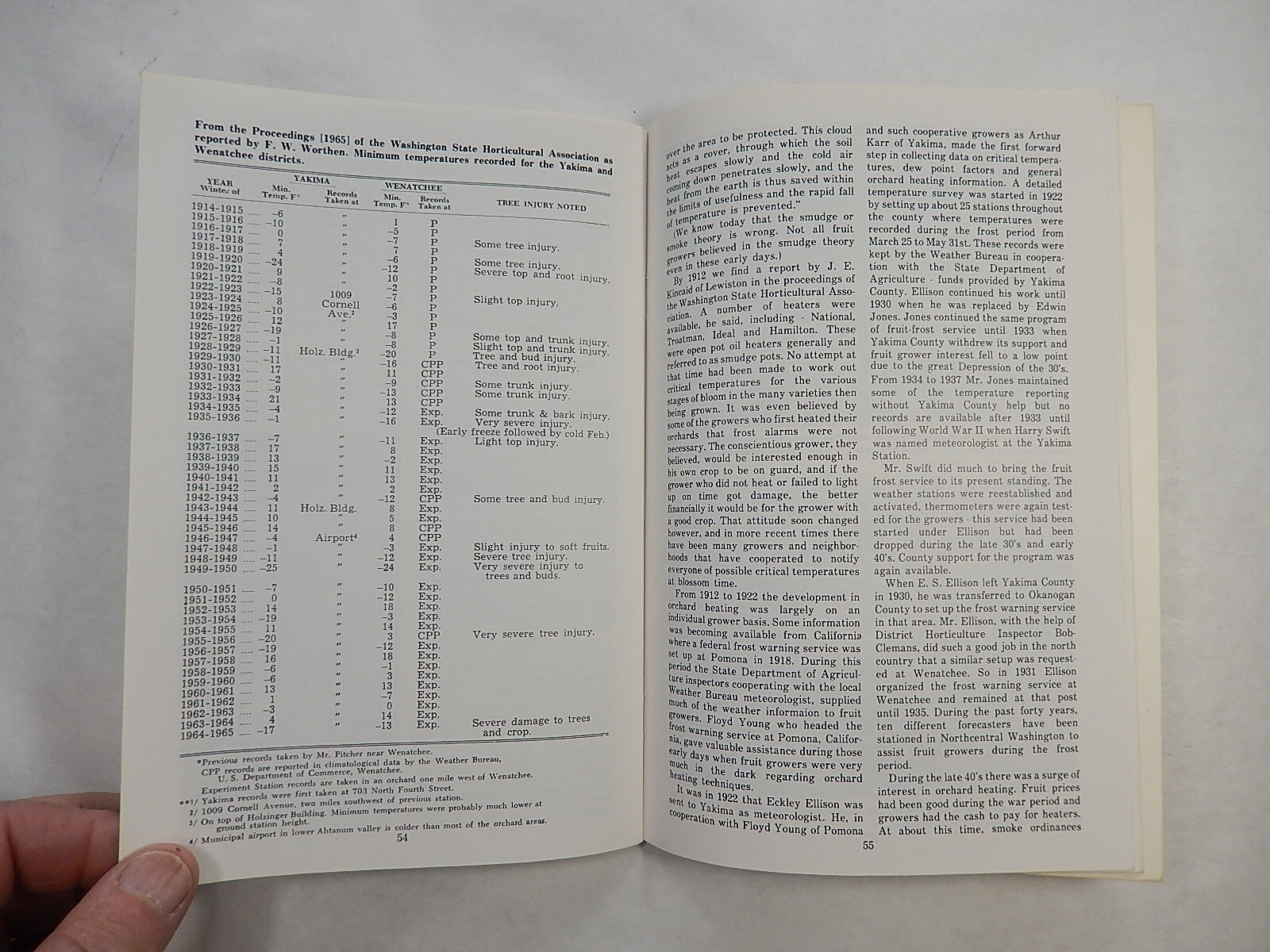 Washington State Fruit Industry…A Brief History by W.A. Luce, cir 1968, SIGNED