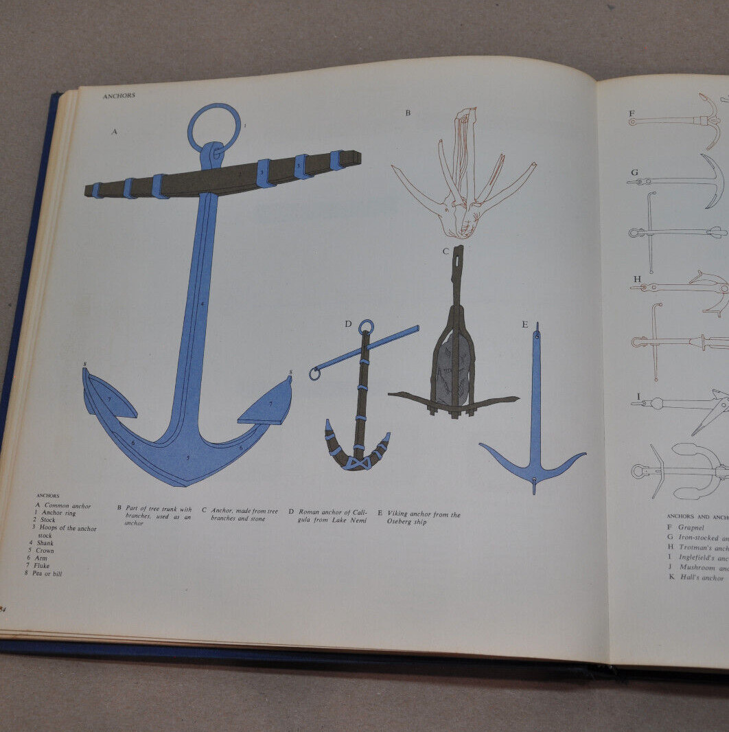 The Lore of Ships – Tre Tryckare – Hardcover – 1963 – 1st Edition