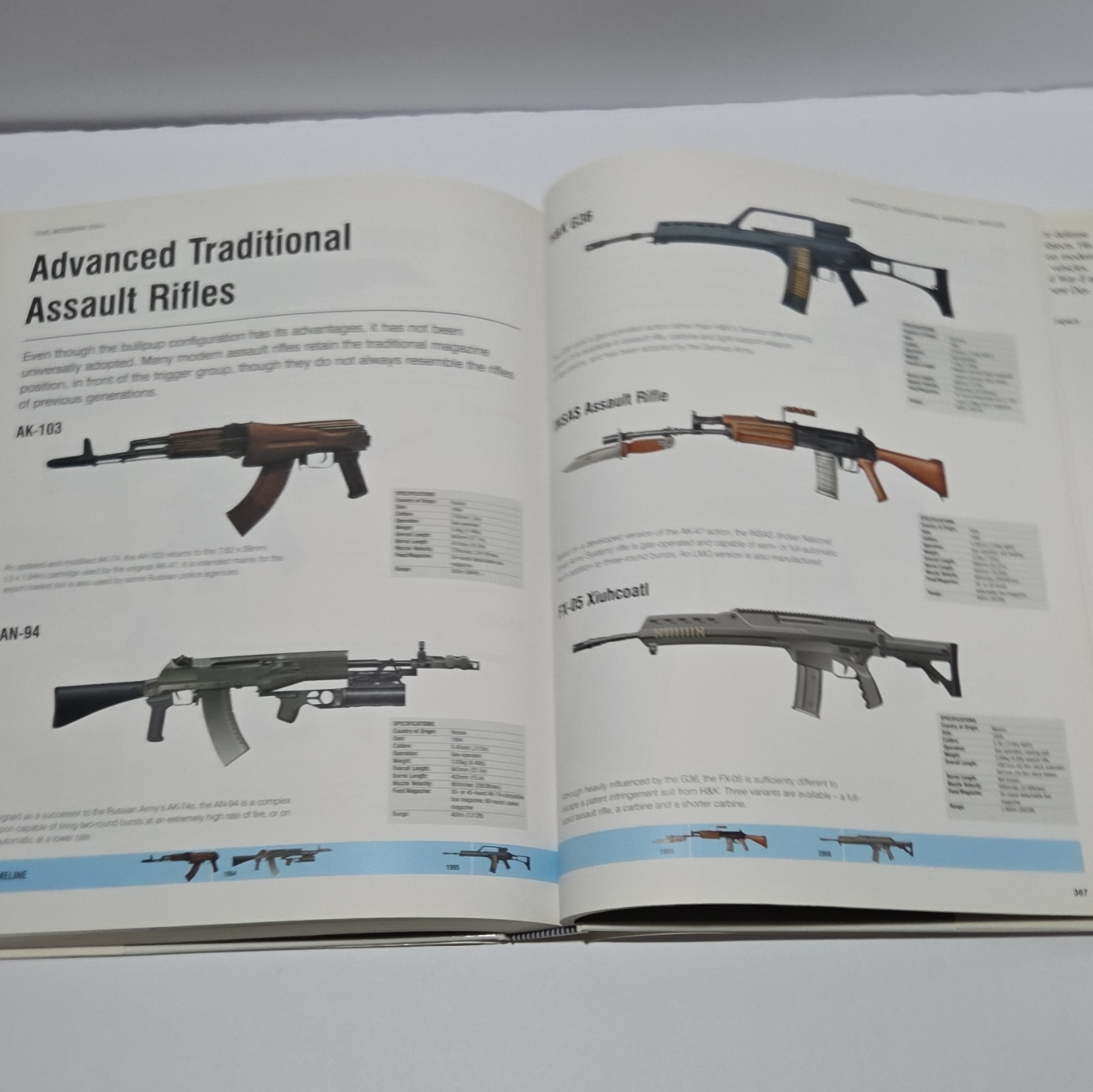 Small Arms Visual Encyclopedia by Martin J. Dougherty, Amber Books, 2011, Illus…