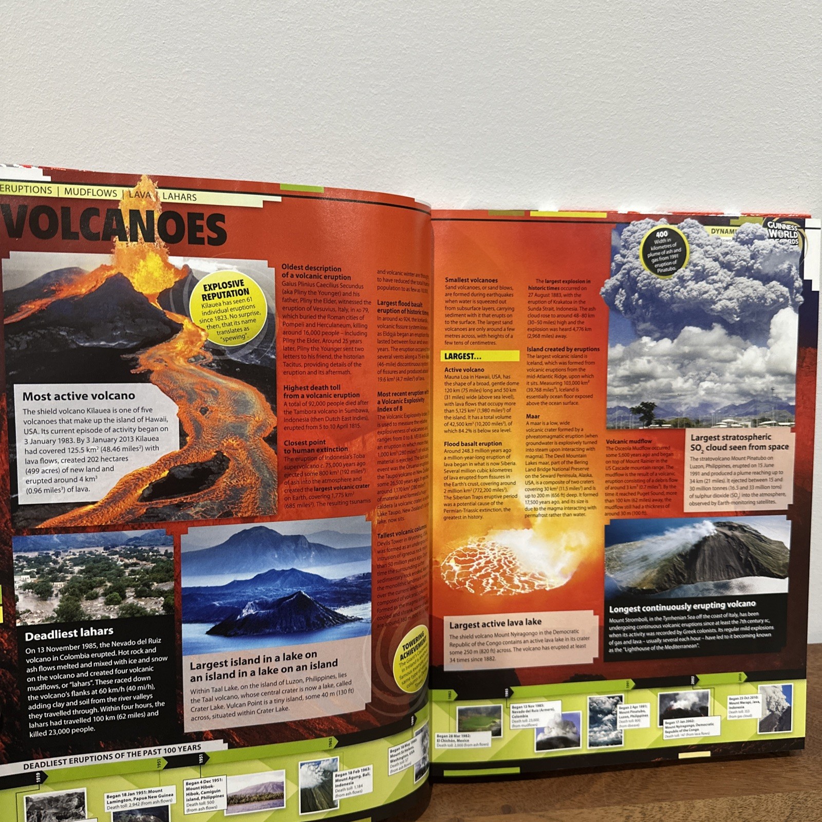 Guinness World Records 2011, 2012, 2013, 2014 & 2015 HardCover Set Of 5 Books