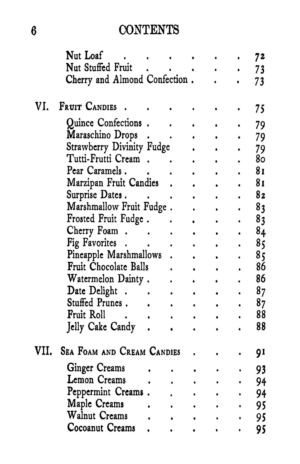 1915 Candy Making At Home Vintage Cook Book 188 Pages