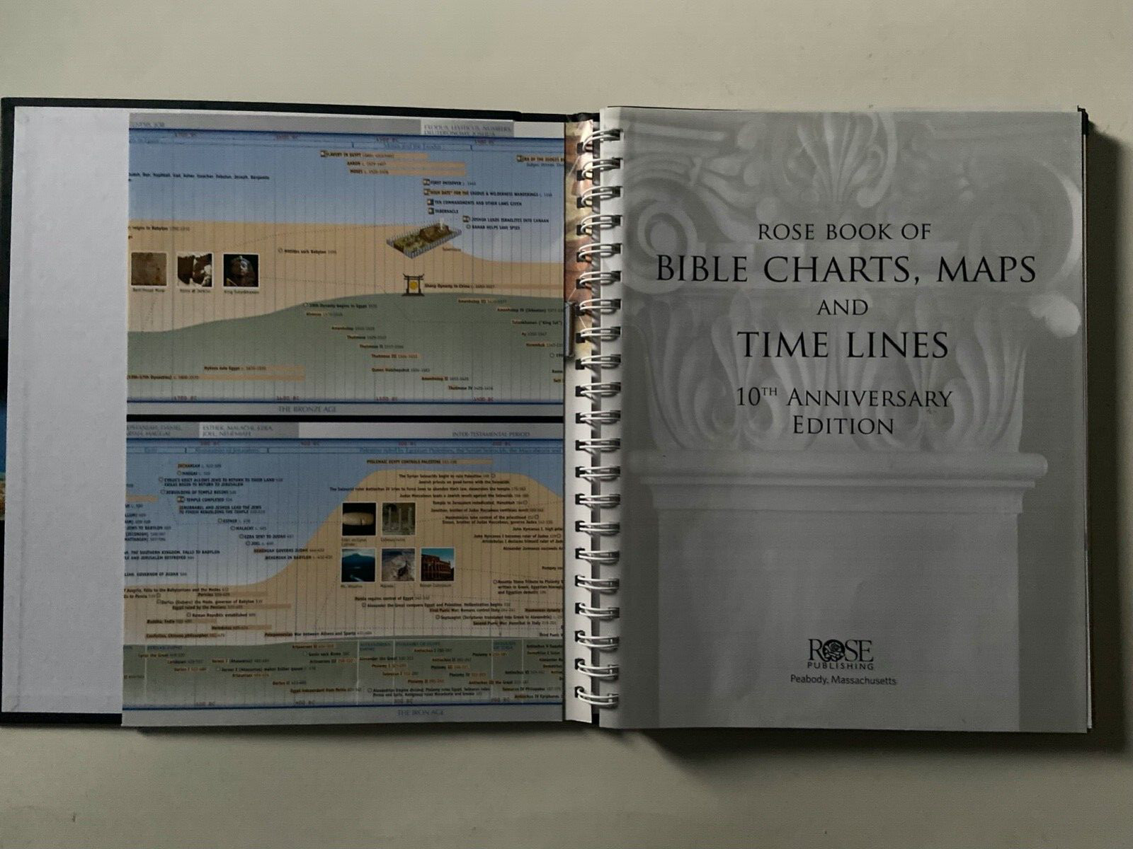 Rose Book of Bible Charts, Maps, & Time Lines (Spiral Bound Hardcover) VERY GOOD