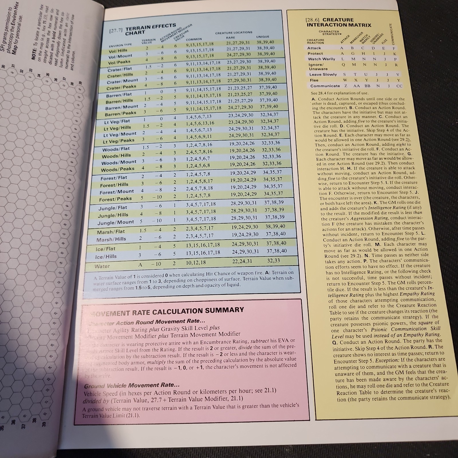 Universe SPI Games Masters Screen Game Book Logs 1981 Dragon Quest