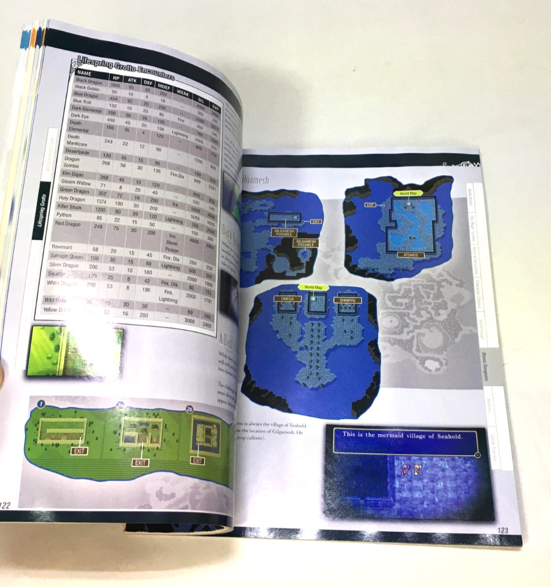 Final Fantasy [Bradygames Official Strategy Guide] (20th Anniversary) Paperback