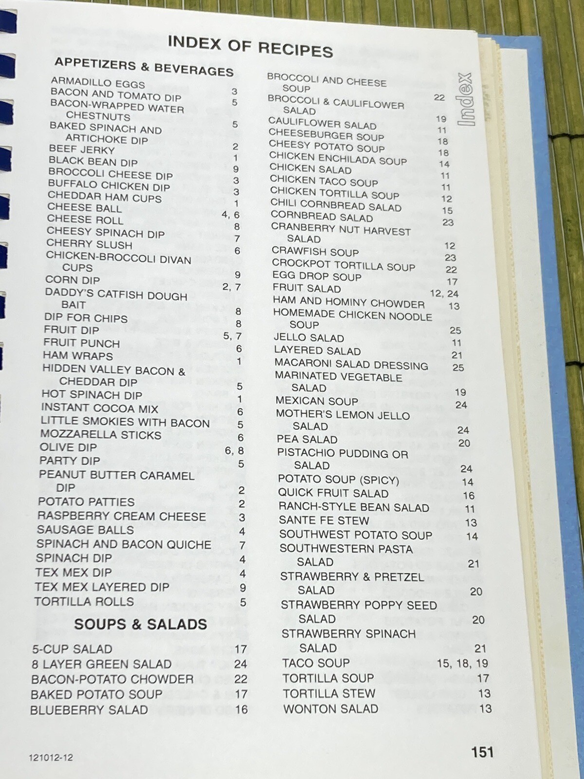 Recipes & Remembrances Cookbook Welcher Family 2012