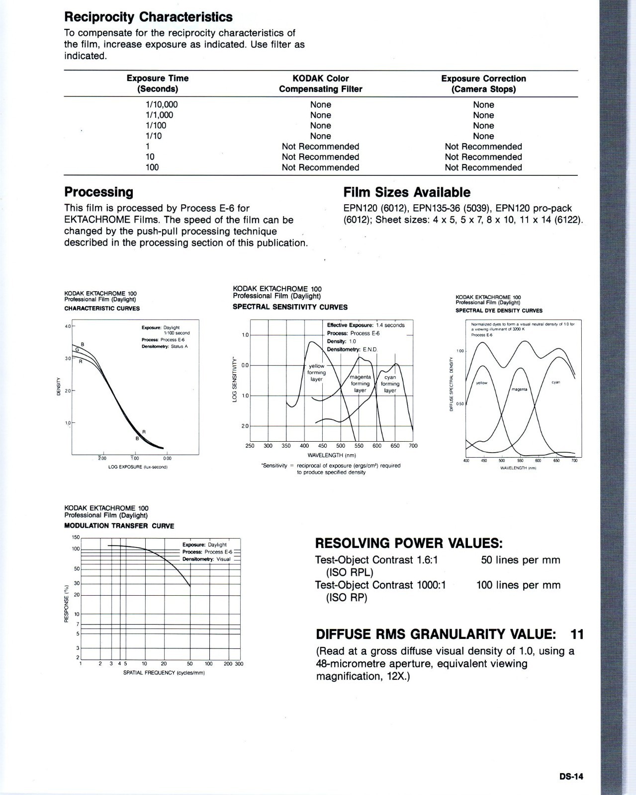 Kodak Color Films and Papers for Professionals (1986, Ninth edition/132 pages)