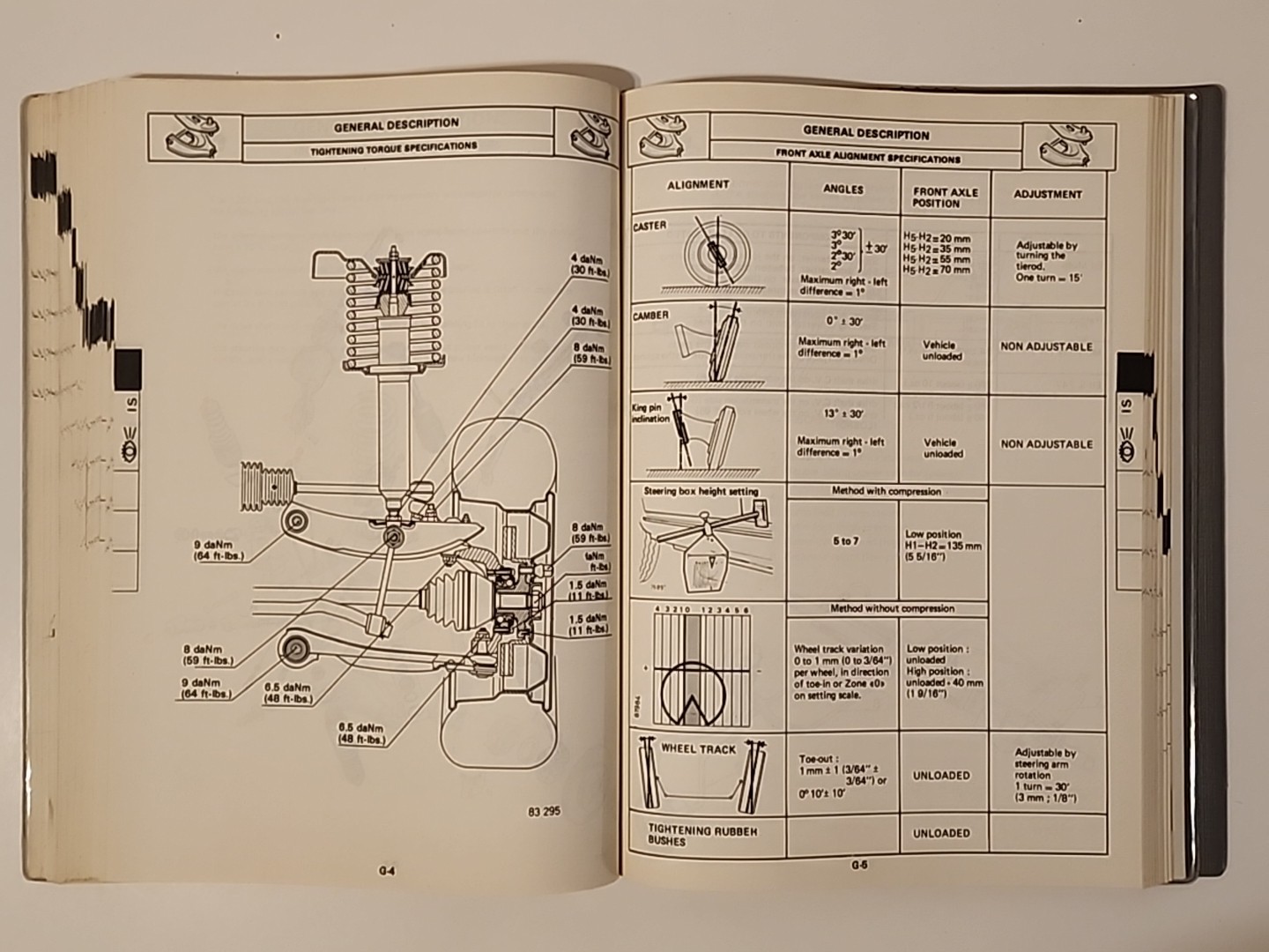 Renault Fuego M.R.238 Workshop Manual 1368-136A 1982 Engine Repair Maintenance