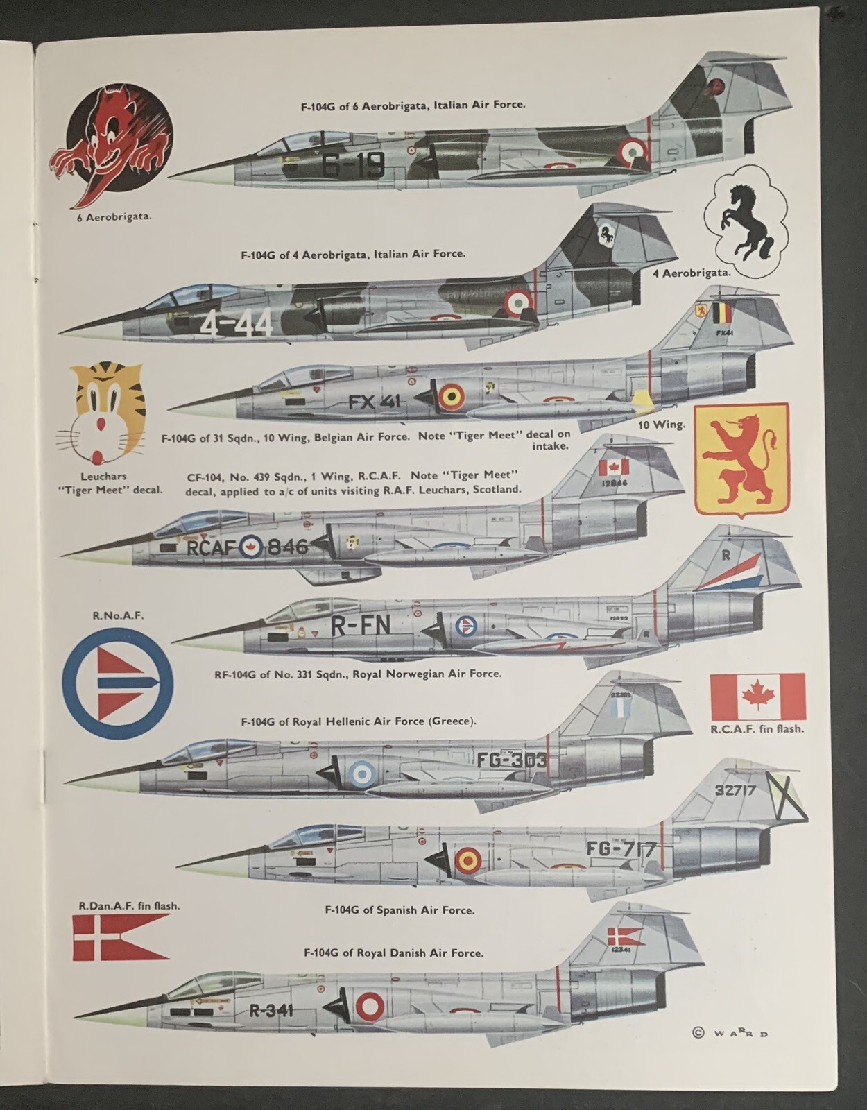 Profile Publications #131 Lockheed F-104G/CF-104