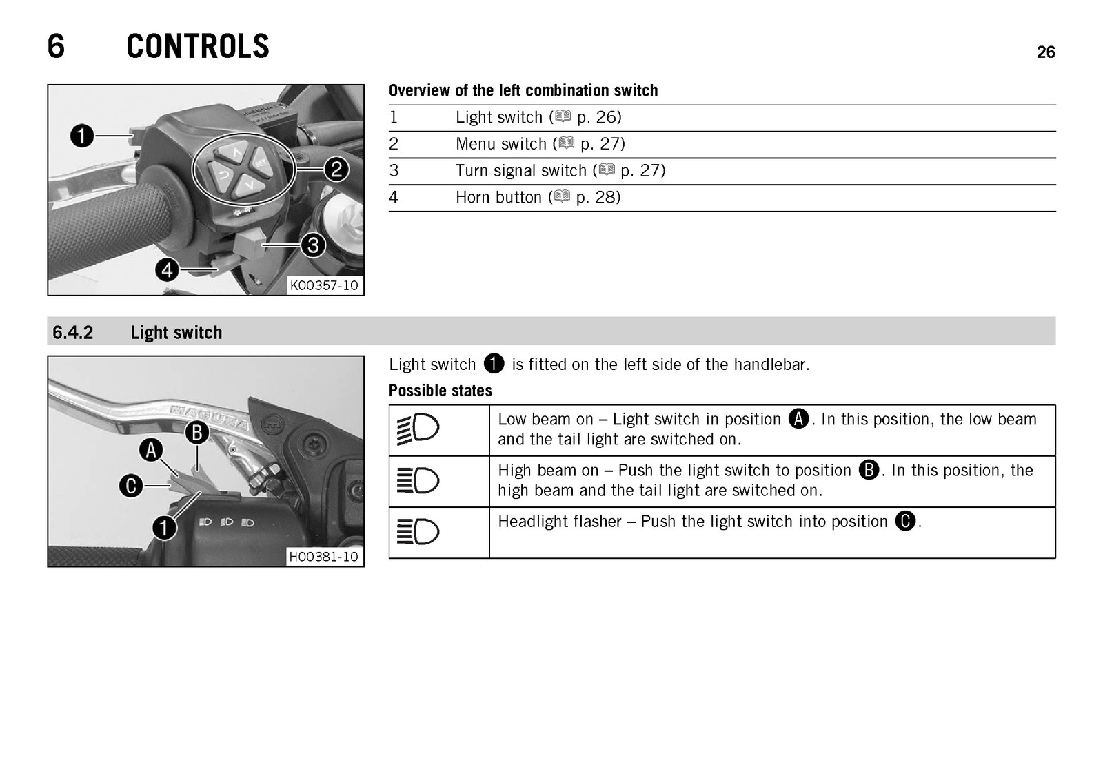KTM 690 Duke 690 Duke R Owners Manual 2016 – STEEL WIRE BOUND – TOUGH COVERS