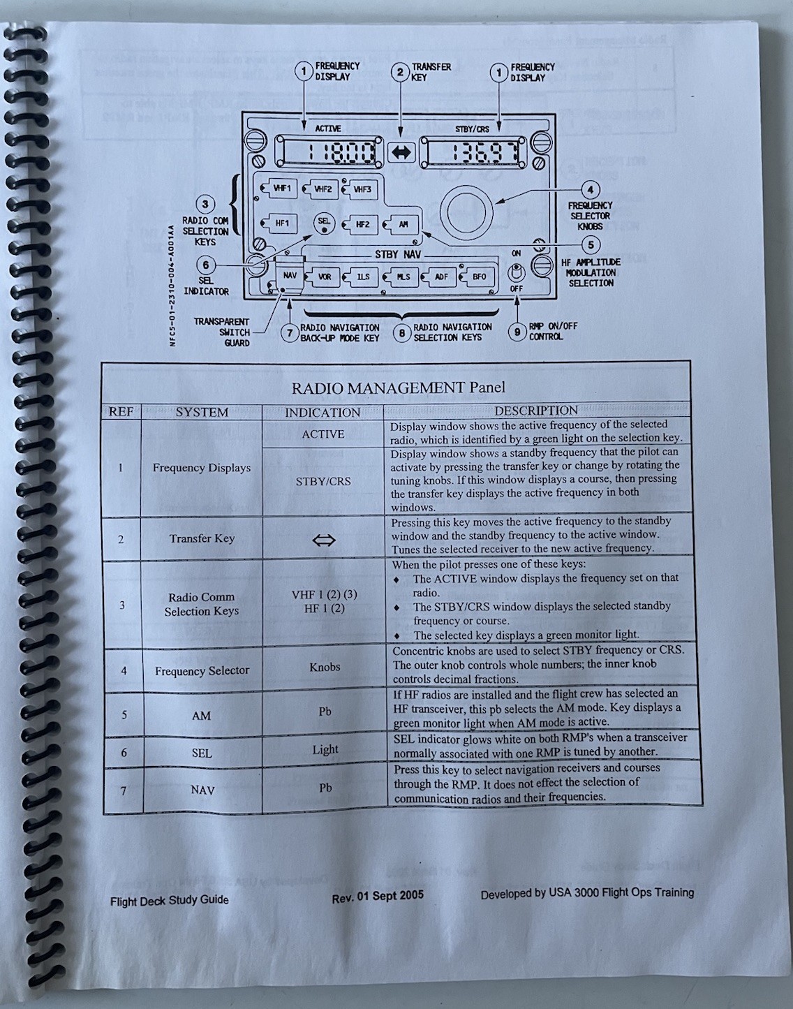 USA 3000 Airlines Flight Deck Study Guide 2005 Commercial Airliner Training Book