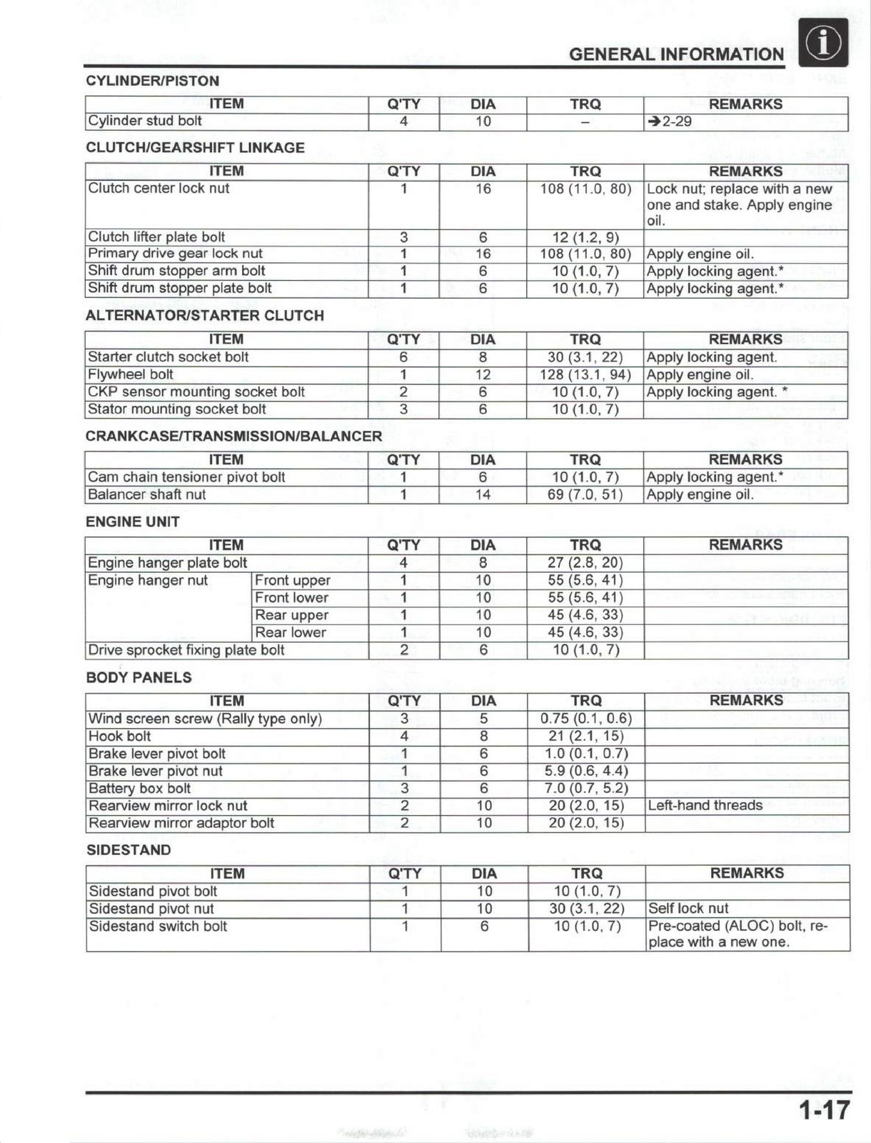HONDA CRF300L CRF300LA CRF300LR CRF300LRA Service Manual 2021 – WIRE BINDER