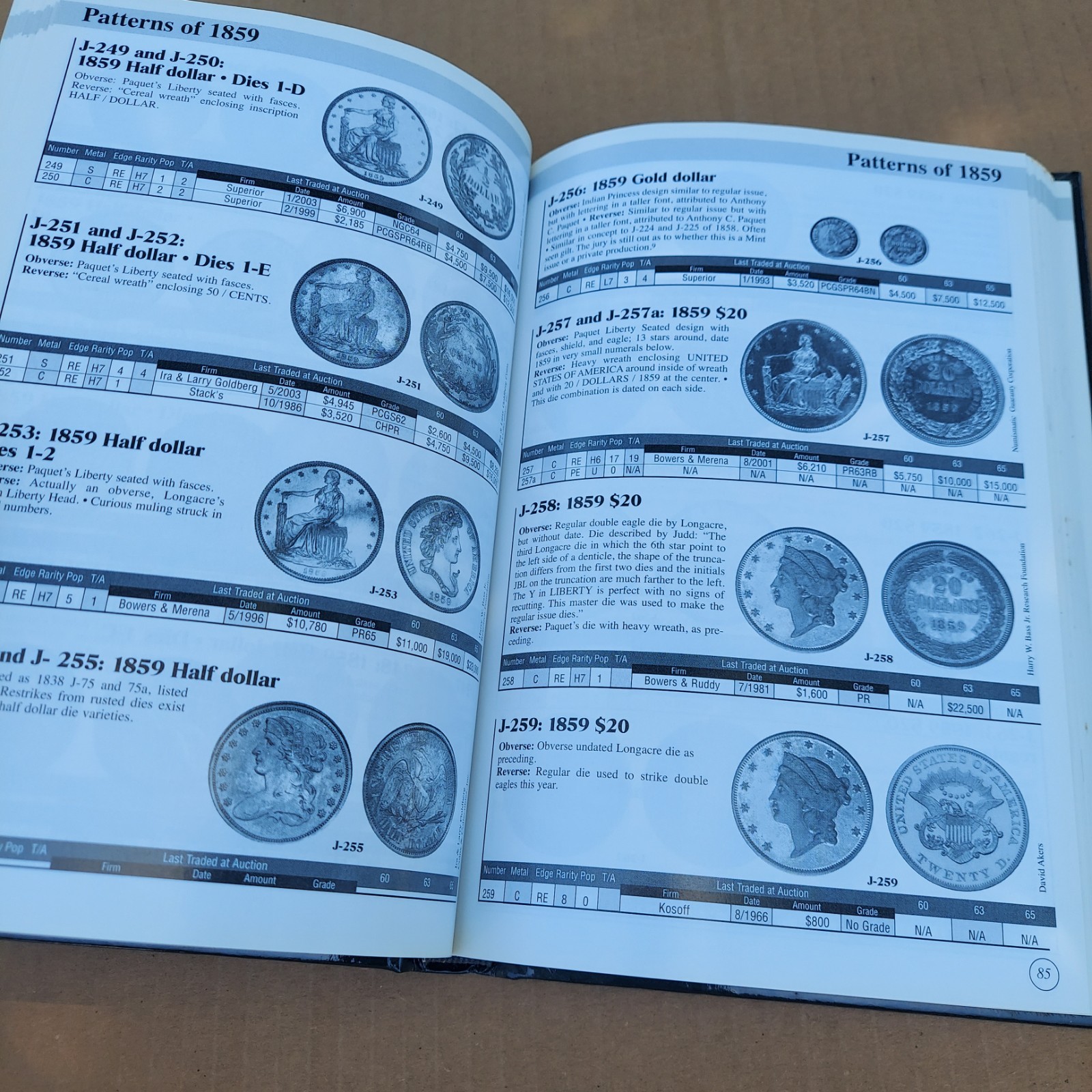 United States Pattern Coins Experimental And Trial Pieces 8th Ed Hewitt Judd