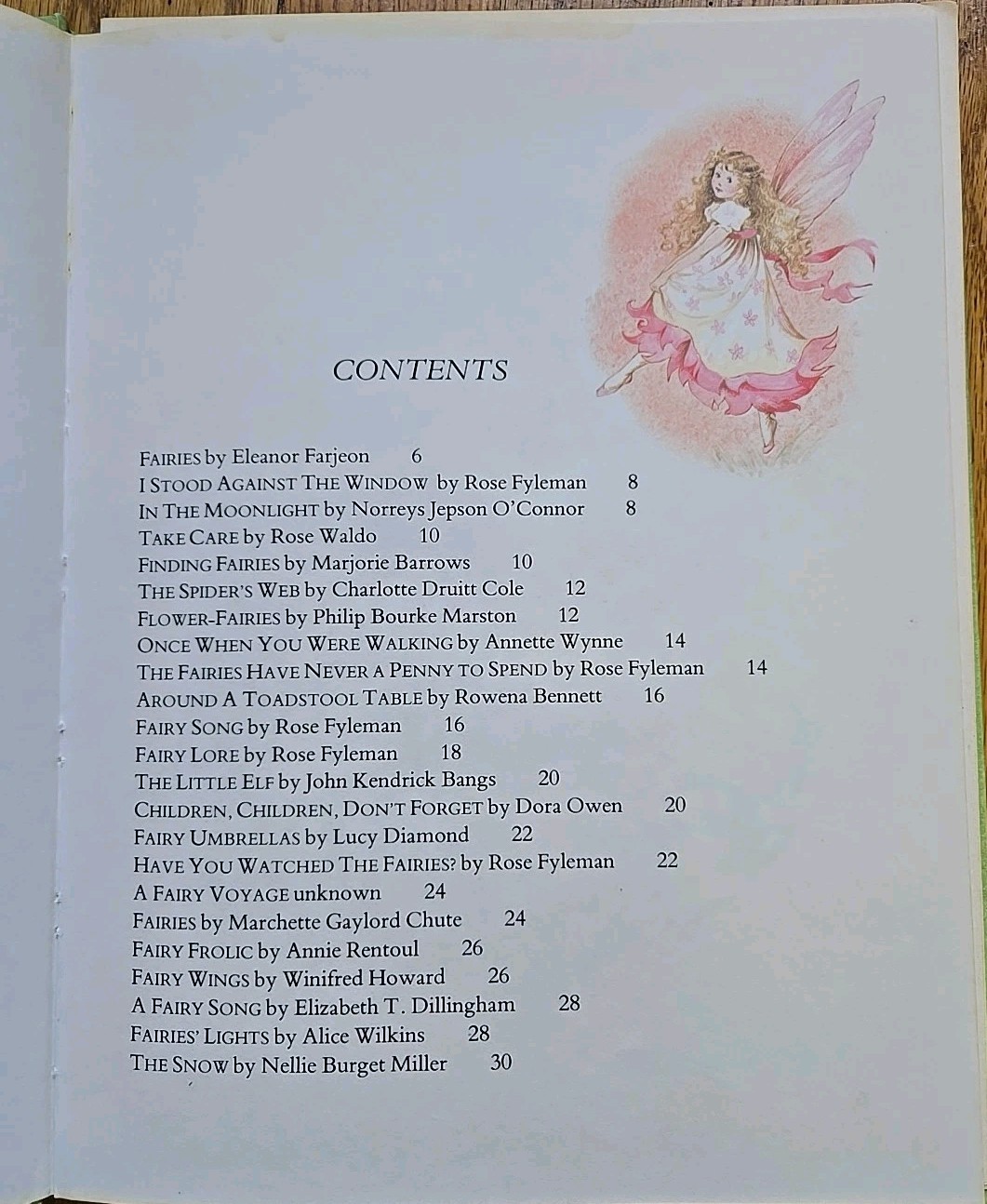 80s Magical Folklore Childrens Book Lot – Fairies, Poems, Goblin Tales, Magic &
