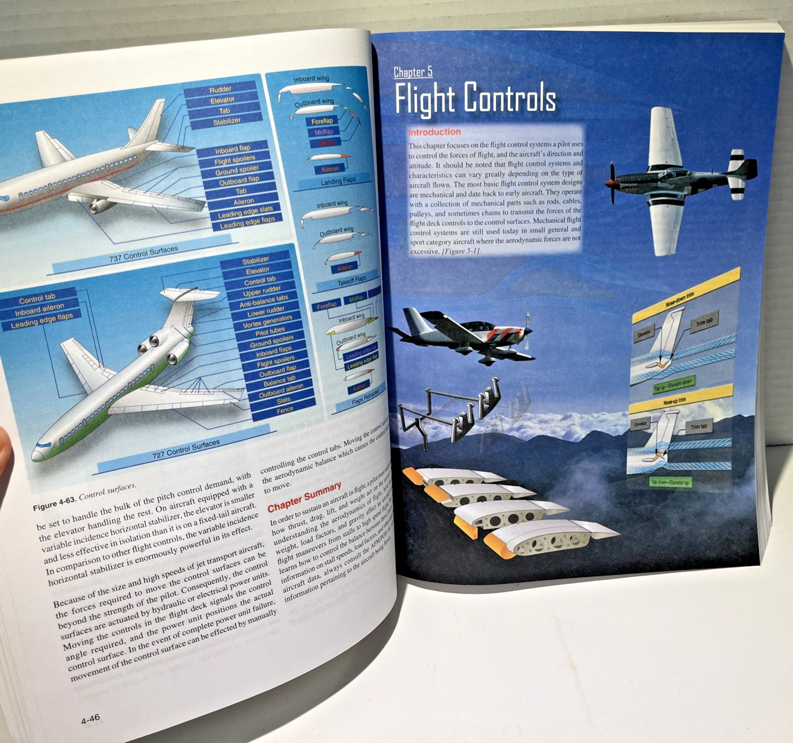 Aeronautical Pilots Handbook”Fatigue” By James C. Miller Aviation Aircraft lot 4
