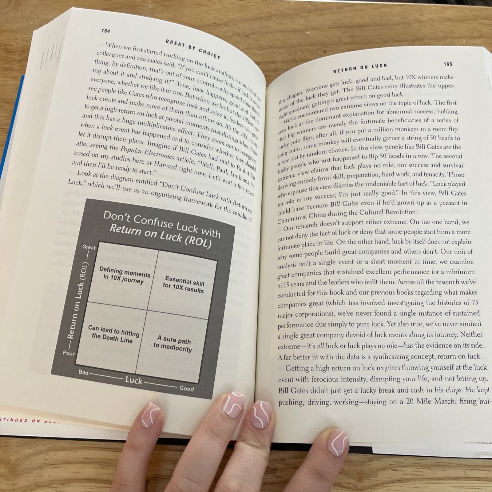 Good to Great Ser.: Great by Choice By Jim Collins