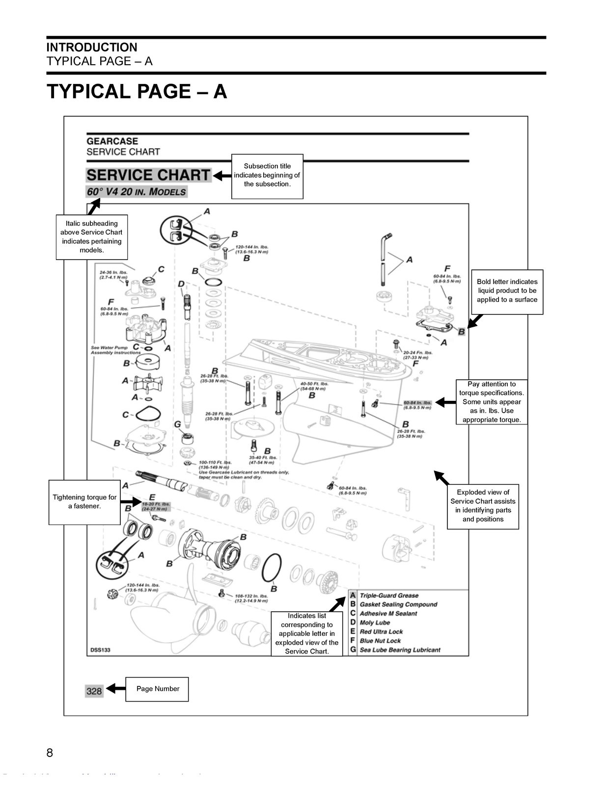EVINRUDE E-TEC 75 70 HP 2007 Service Manual – STEEL LOOP SECURED – TOUGH COVERS