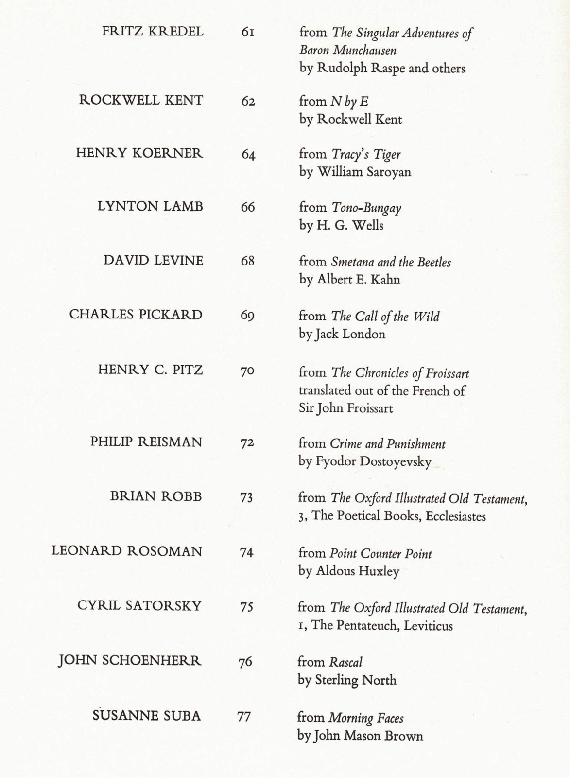 The Illustrated Book, Arts and Craft copyright 1965, 159 Pages, by Diana Klemin