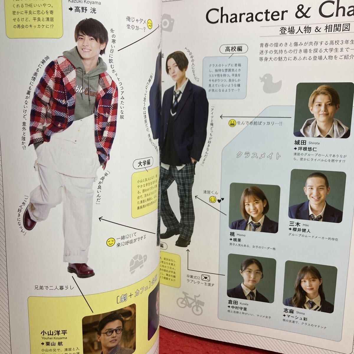 My Beautiful Man Utsukushii Kare Official Visual Book TV Drama Photo Japan Used