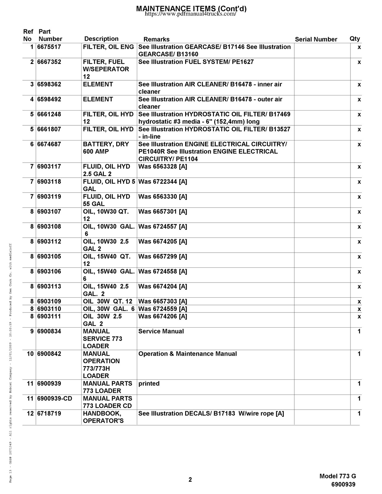 BOBCAT 773 G-Series Skid Steer Parts Manual 2009 SN 500K11001 Up – WIRE BOUND