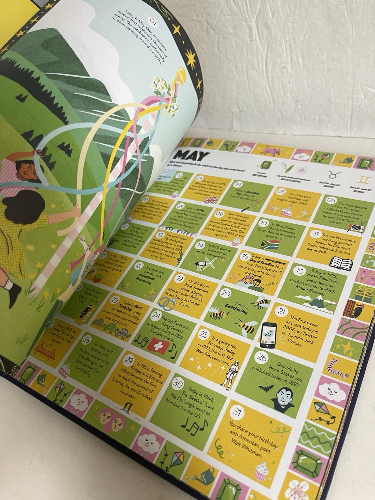 Birthday Almanac : Discover the Meanings, Symbols and Rituals of Your Day of…