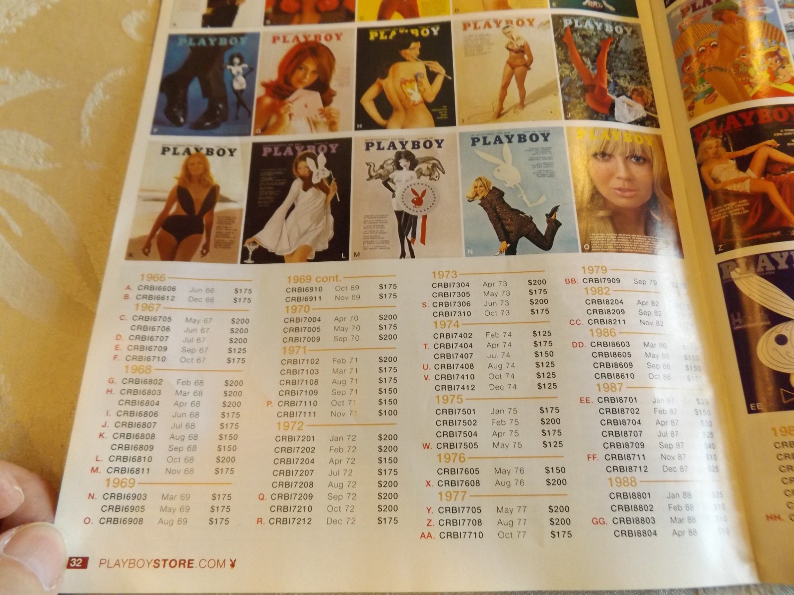 25 YEAR OLD PLAYBOY MAGAZINE CATALOG 🔥 HOLIDAY 2001 🔥