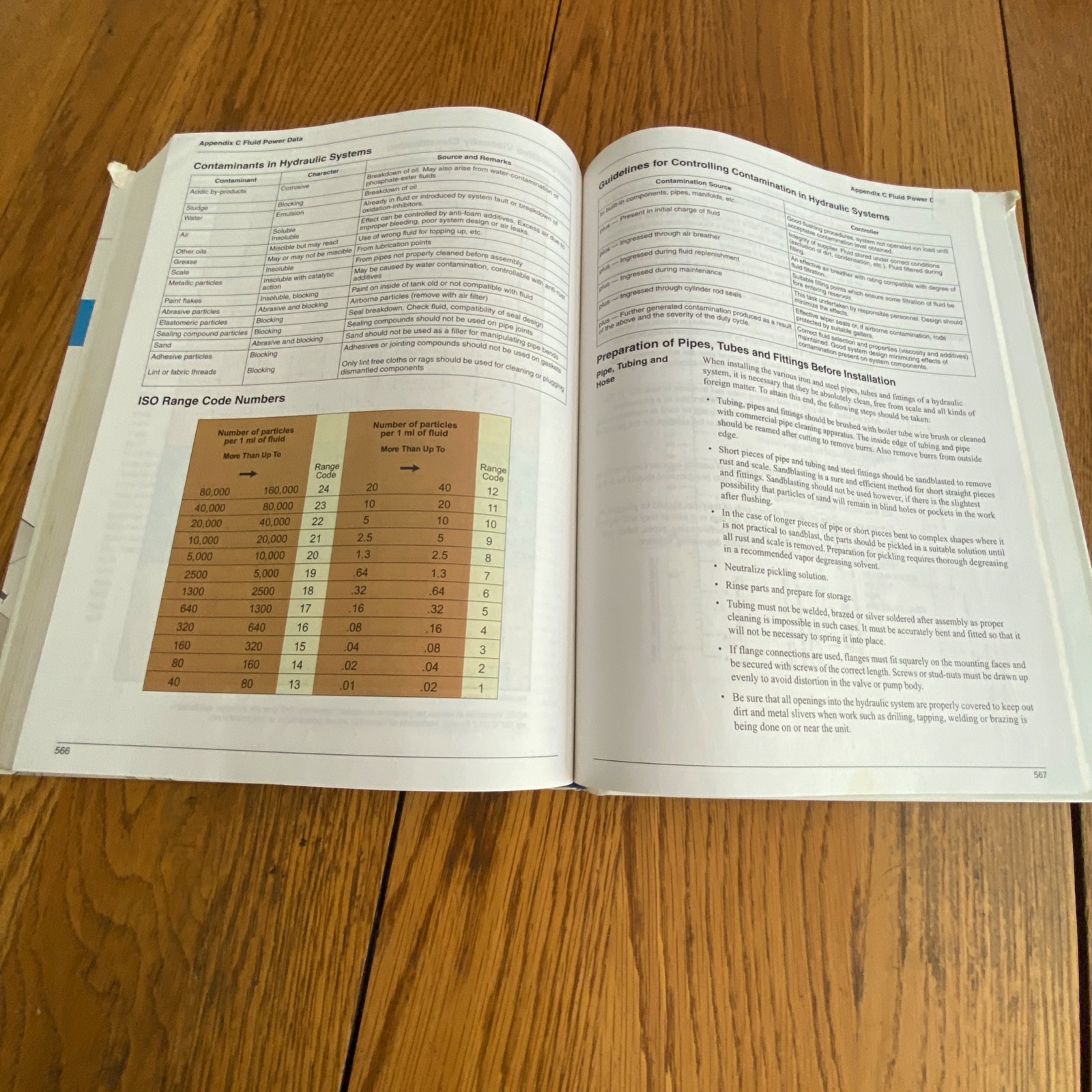 Industrial Hydraulics Manual Hardcover