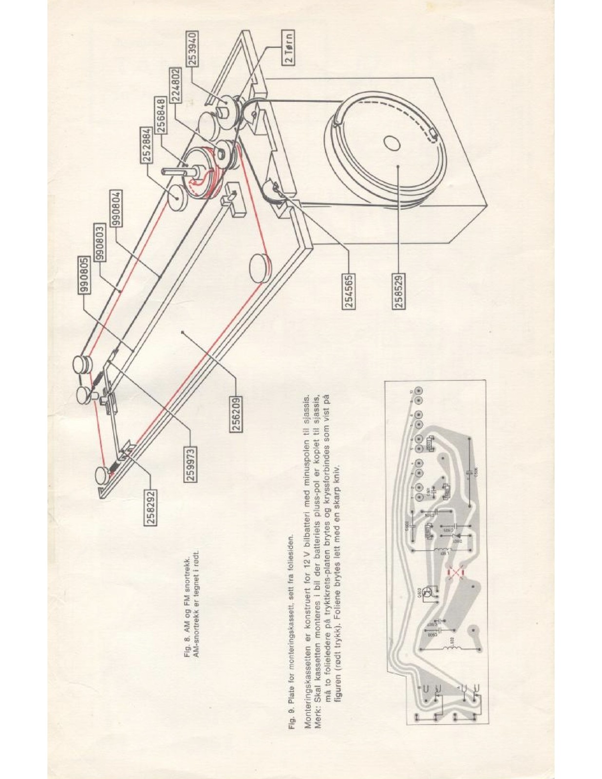 TANDBERG TP41 Portable 41 Service Manual – STEEL WIRE BOUND – PROTECTIVE COVERS