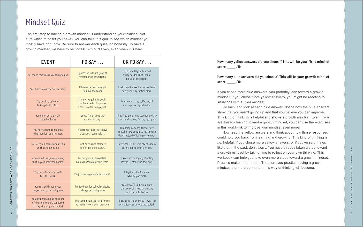 Growth Mindset Workbook for Kids: 55 Fun Activities to Think Creatively, Solve P