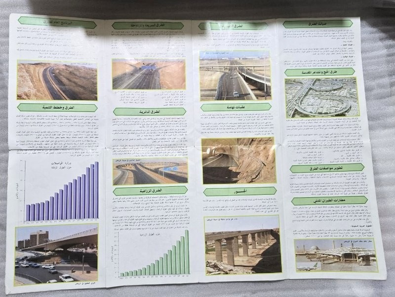 1987 Transportation Map Saudi Arabia خريطة النقل والمواصلات في المملكة السعودية
