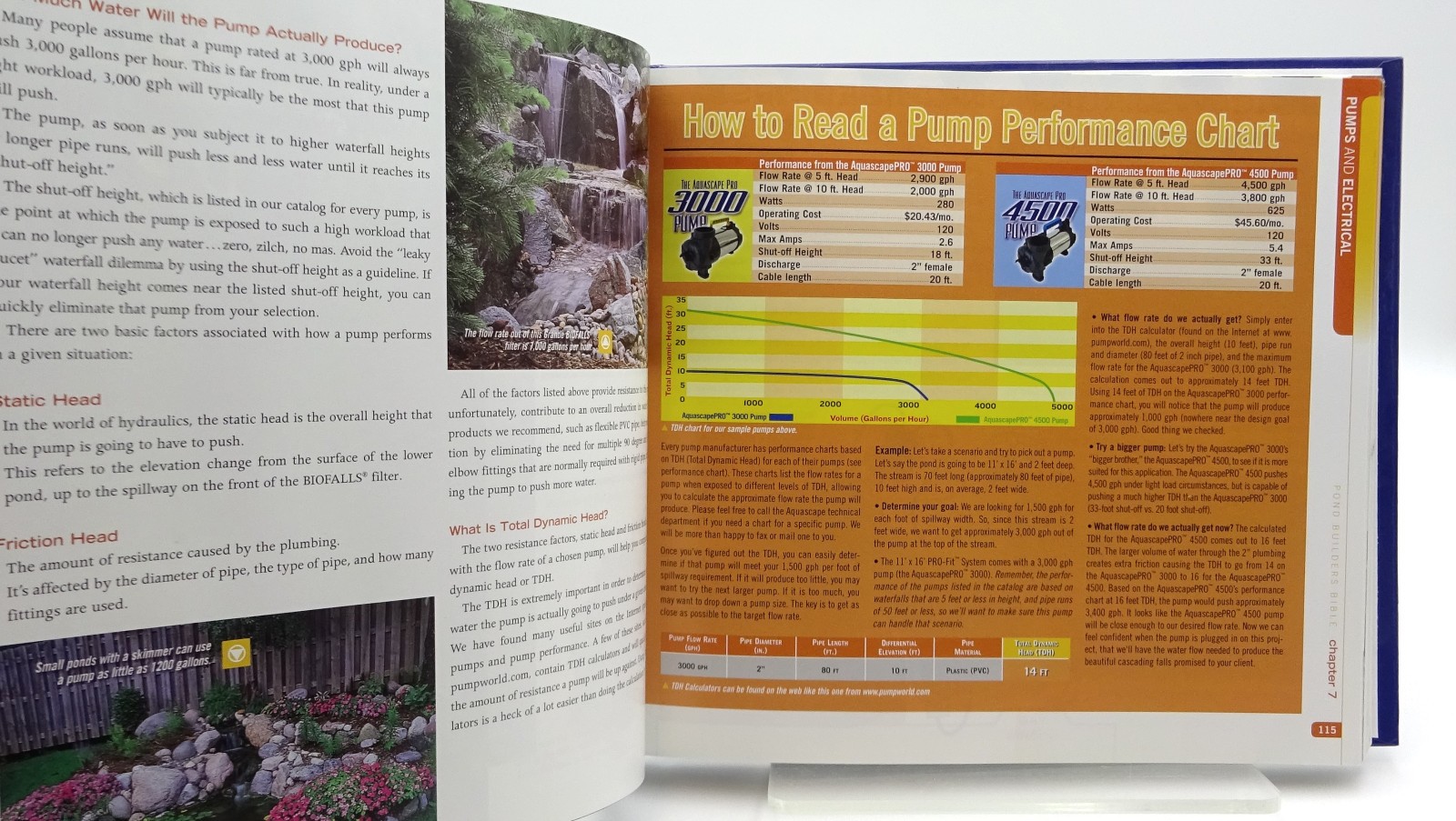 Aquascape Pond Builders Bible Revised Edition Hardcover HB 2007 Construction