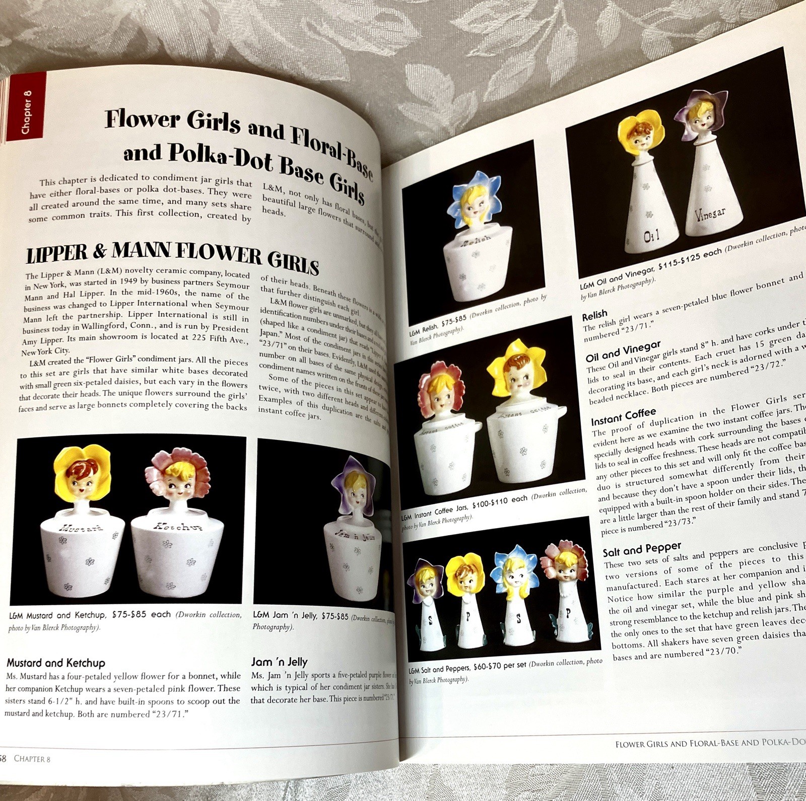 Price Guide to Holt-Howard Collectibles 2nd Edition – Ceramics