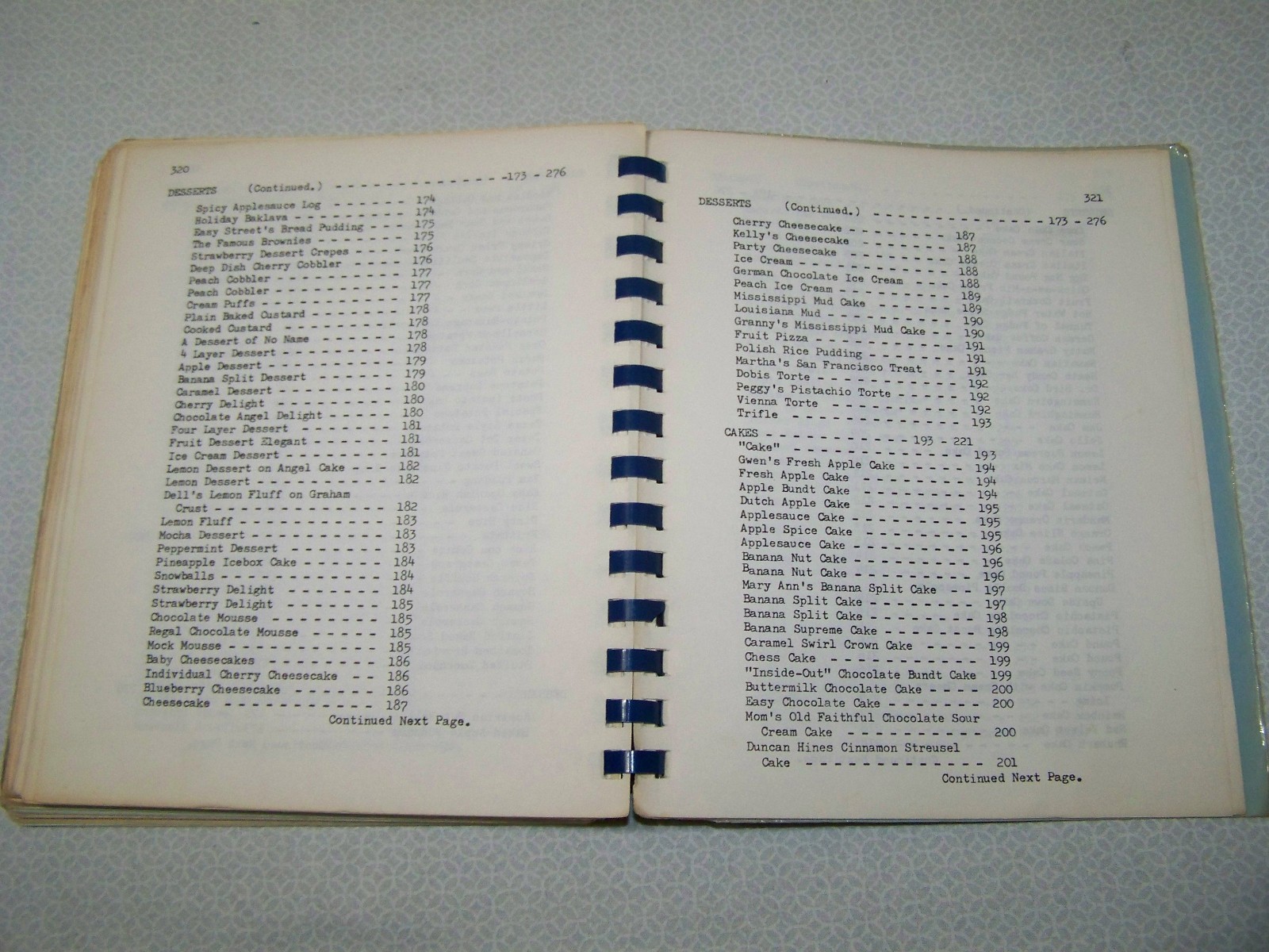 Most Precious Blood Catholic Church Corpus Christi TX 1981 Cookbook 700+ Recipes