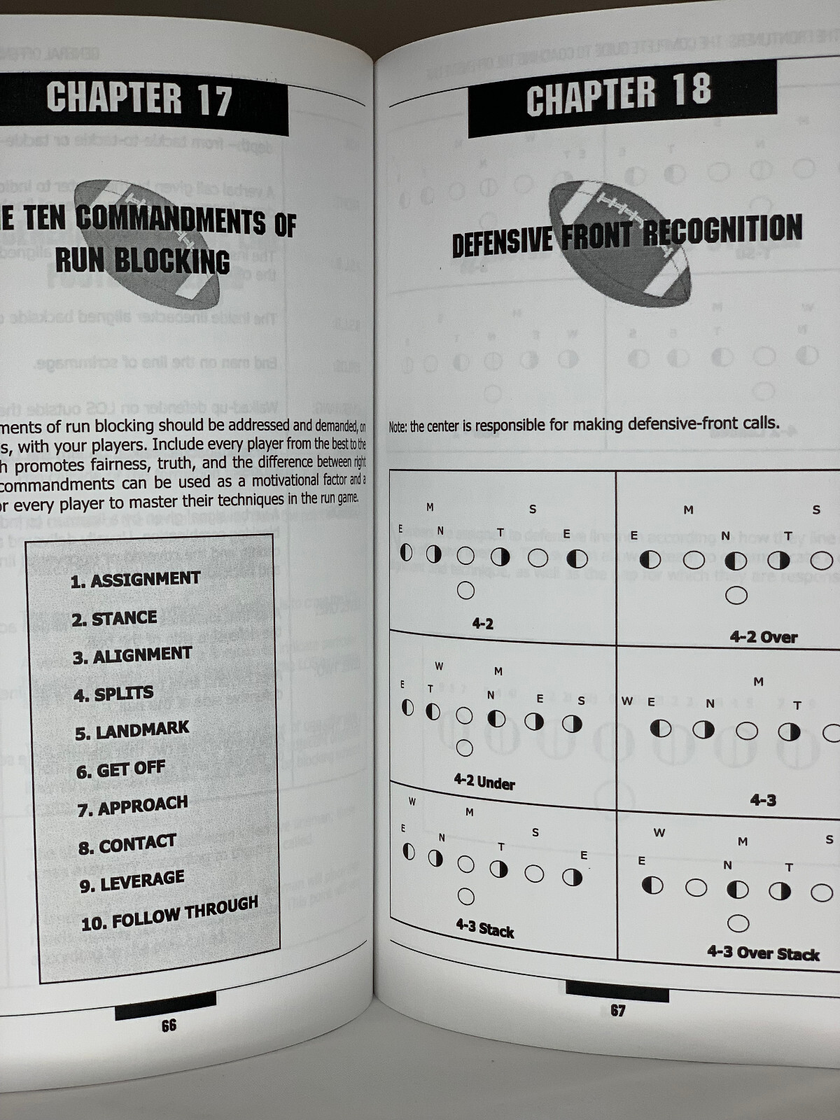 Coaching The Frontliners, by Harold Etheridge – 2001 – Coaches Choice – PB