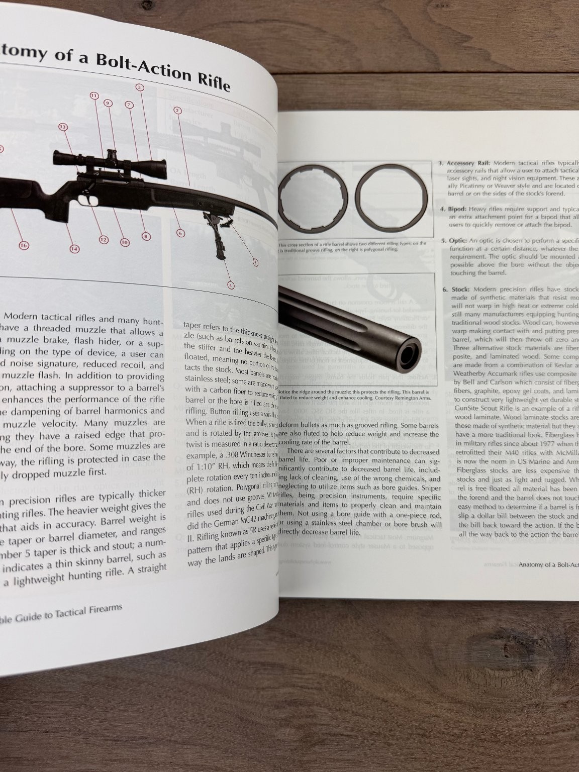 Shooter’s Bible Guide to Tactical Firearms Robert A. Sadowski 2015 Paperback