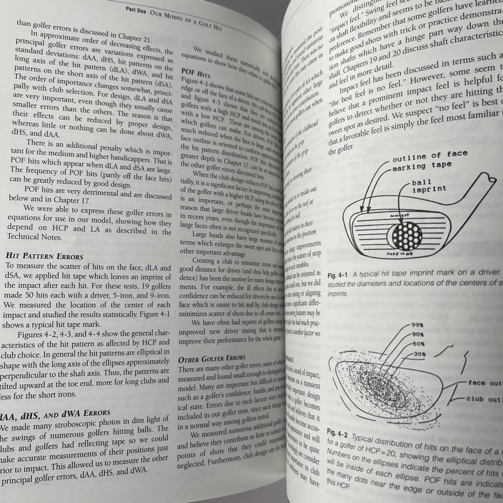 How Golf Clubs Really Work and How to Optimize Their Designs – Free Shipping