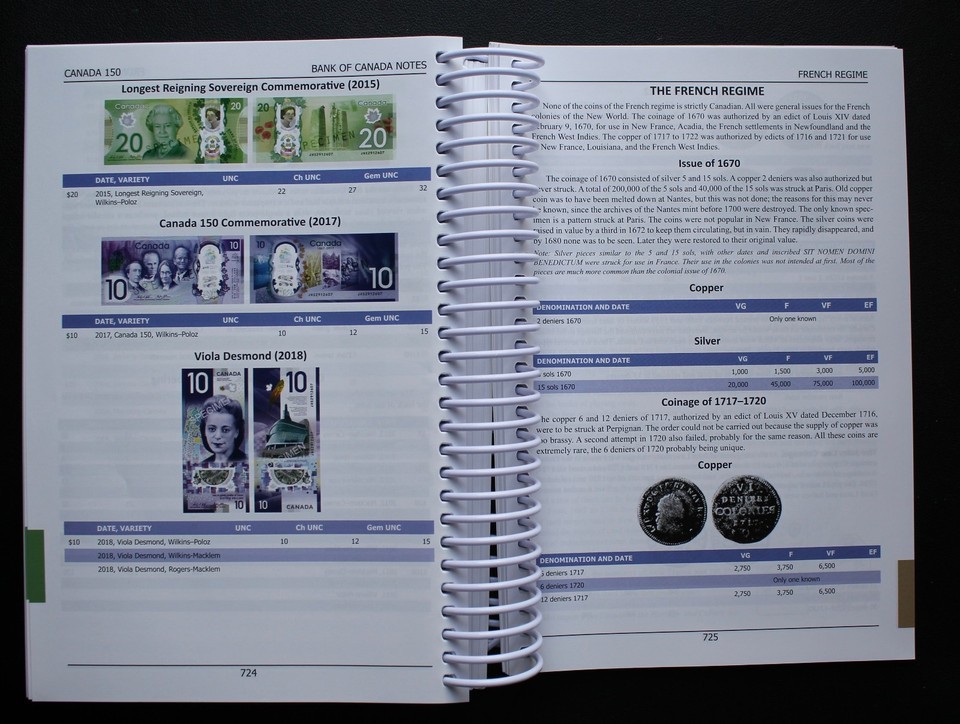 2025/26 COINS OF CANADA By JA Haxby & RC Willey 43rd EDITION 810 Pages – SEALED
