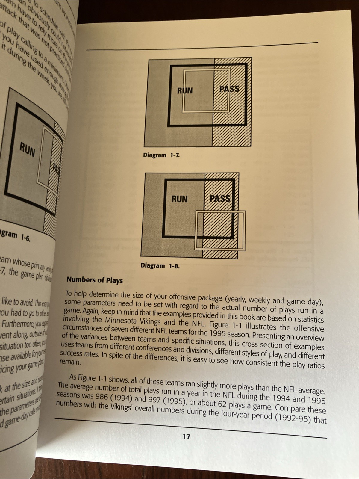 Developing an Offensive Game Plan (The Art & Science of Coaching Series)