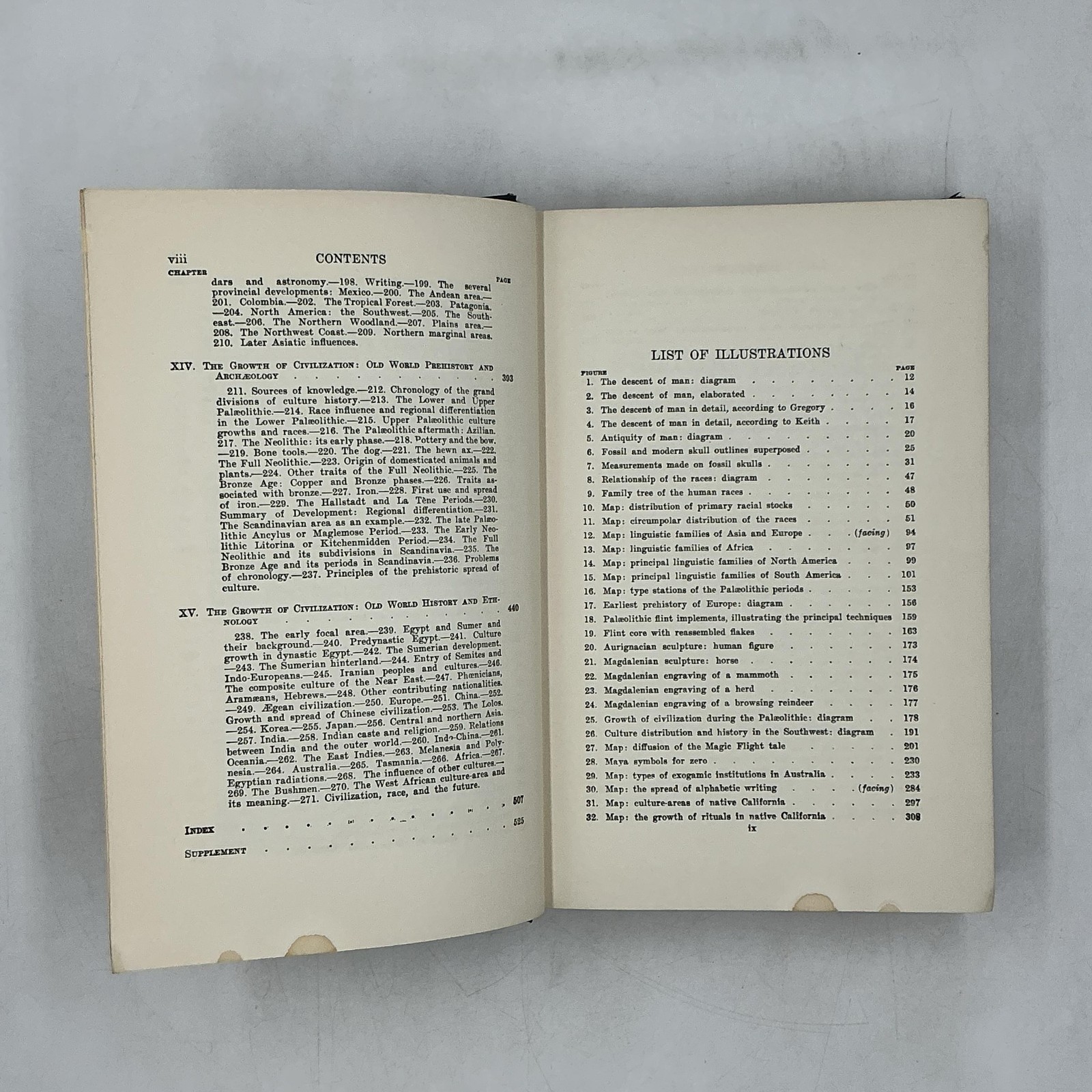 Vintage Anthropology A L Kroeber Harcourt Black HC 1923 USA Illustrated History