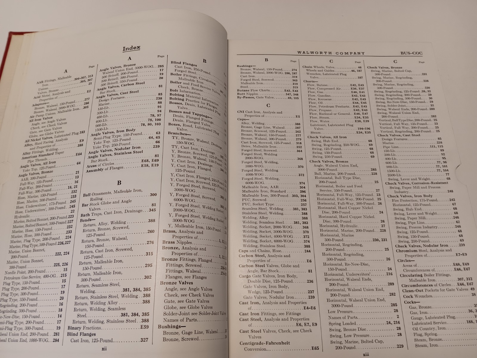 Walworth Valves and Pipe Fittings – Catalog 57 From 1957