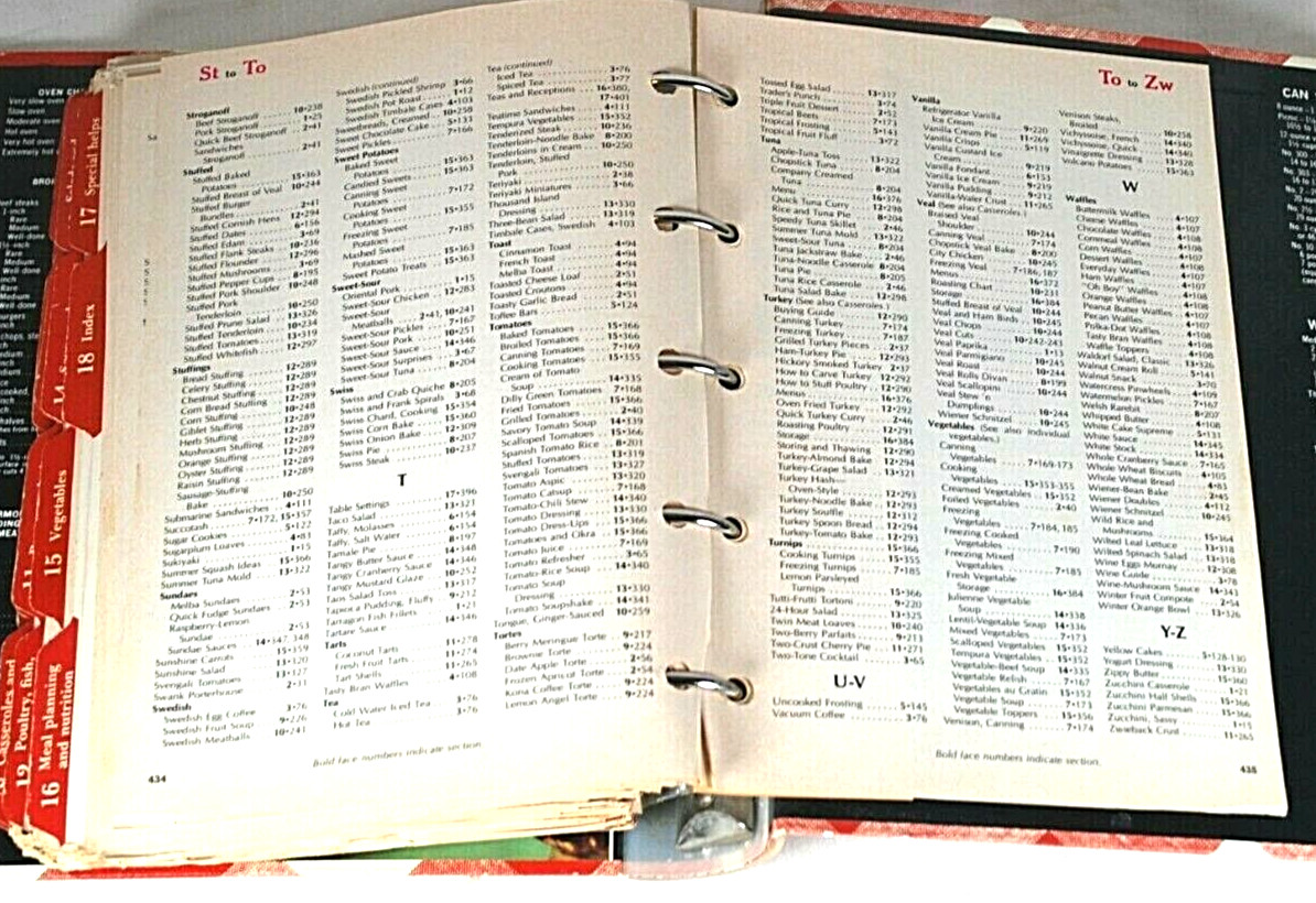 Better Homes & Gardens New Cookbook Vintage 5 Ring Binder Tabs 1979 6th edition