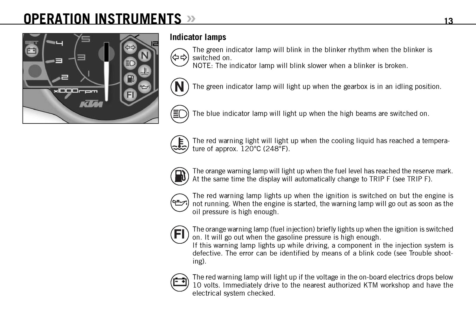 KTM 990 Super Duke 990 Super Duke R Owners Manual 2007 – WIRE BOUND – COVERS