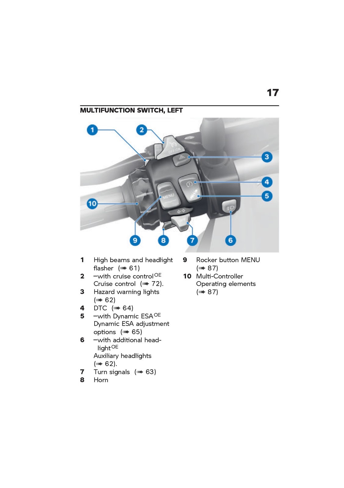 BMW R1250 GS Adventure K51 US Riders Manual – METAL WIRE BOUND – TOUGH JACKET