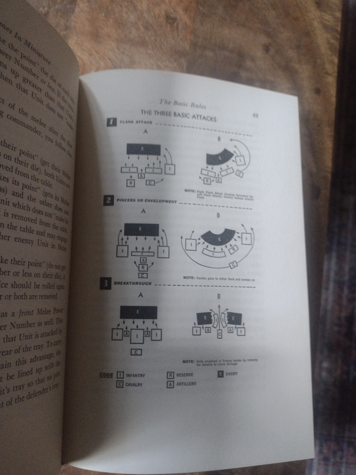 How to Play War Games in Miniature by Joseph Morschauser III vintage hardback